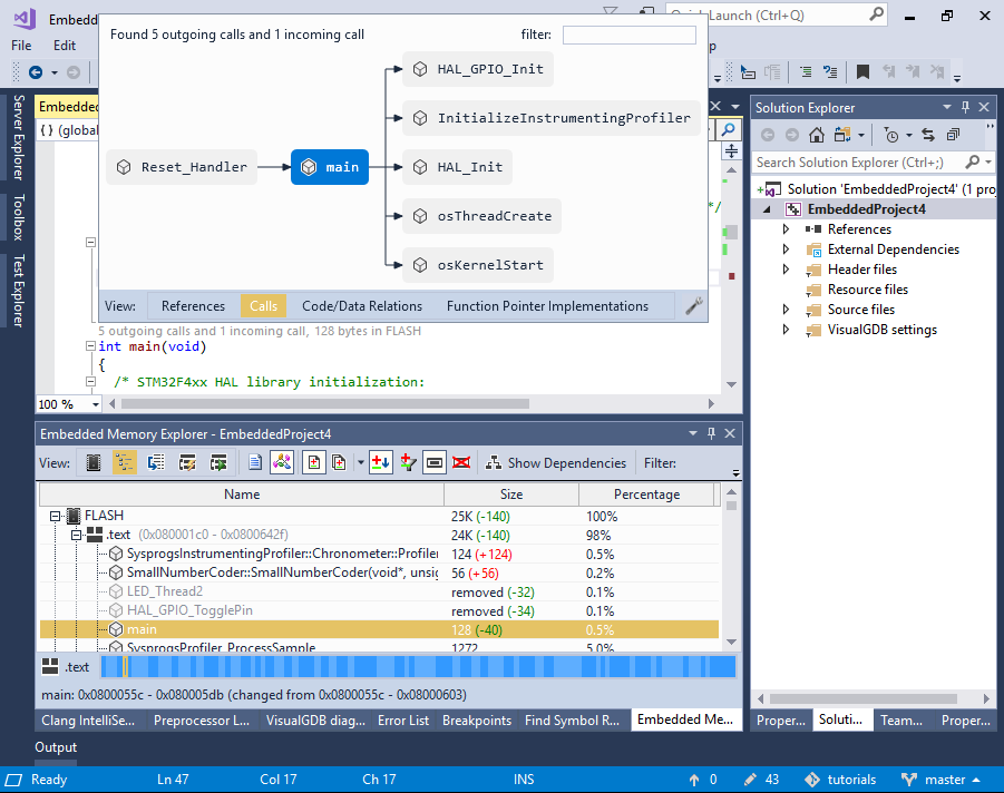 Prebuilt GNU Toolchain For AVR